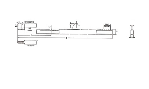 American Standard Metric Keyway Broaches